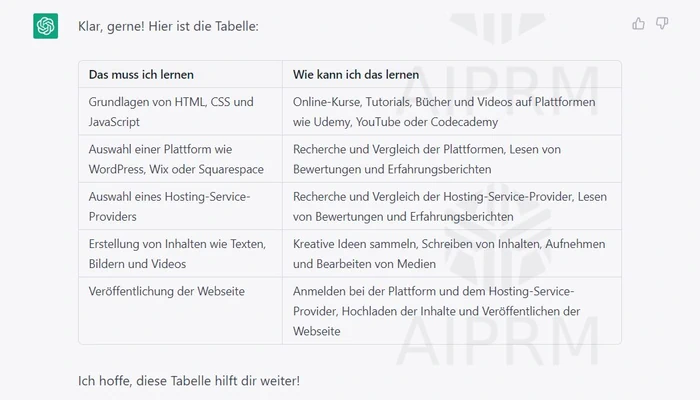 Tabelle über die Erstellung einer Webseite - mit ChatGPT erstellt Tabelle über die Erstellung einer Webseite - mit ChatGPT erstellt